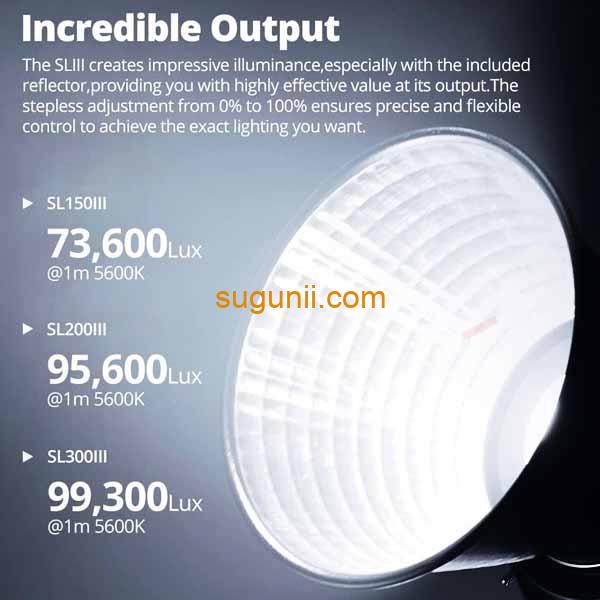 Lampe vidéo Godox SL150III – Image 3